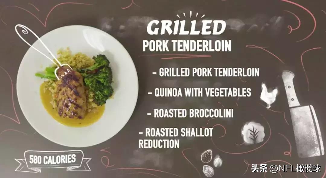 顶级身体养成计划：橄榄球大汉平时都是怎么吃的？