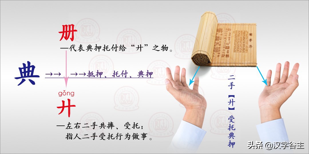 看《典籍里的中国》，以“典”的汉字思维为例，大语文可以这样学