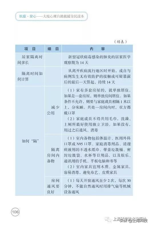 抗疫书籍少儿版,抗疫精神书籍