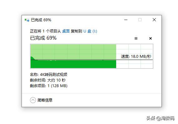 洋垃圾500元以下,洋垃圾150元以下