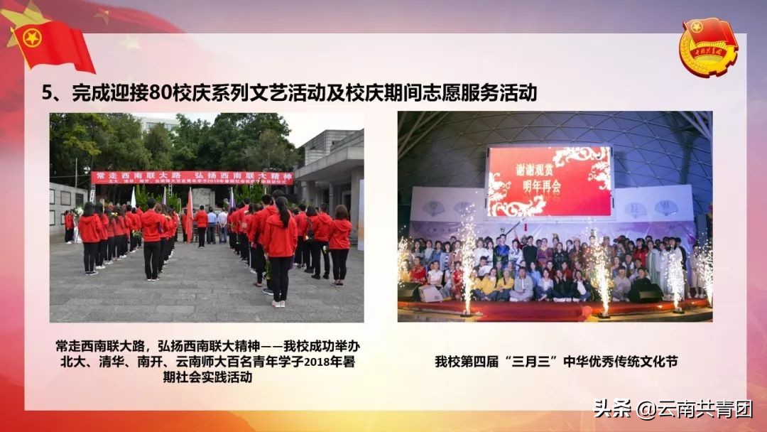 云南师范大学志存高远砥砺前行,青春聚力新征程为主题的题目