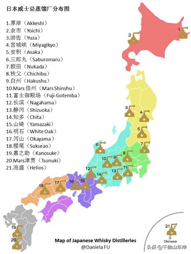 日本威士忌和苏威对比,为什么要炒作日本威士忌