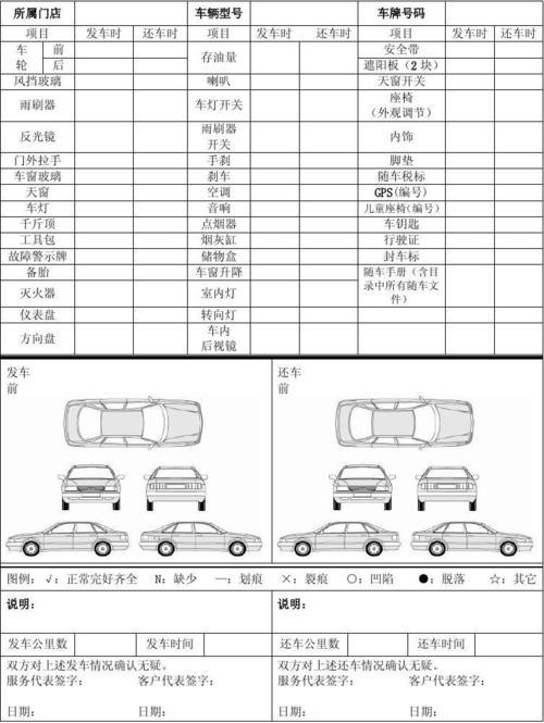 春节回家租车自驾价格,自驾租车神州租车价格