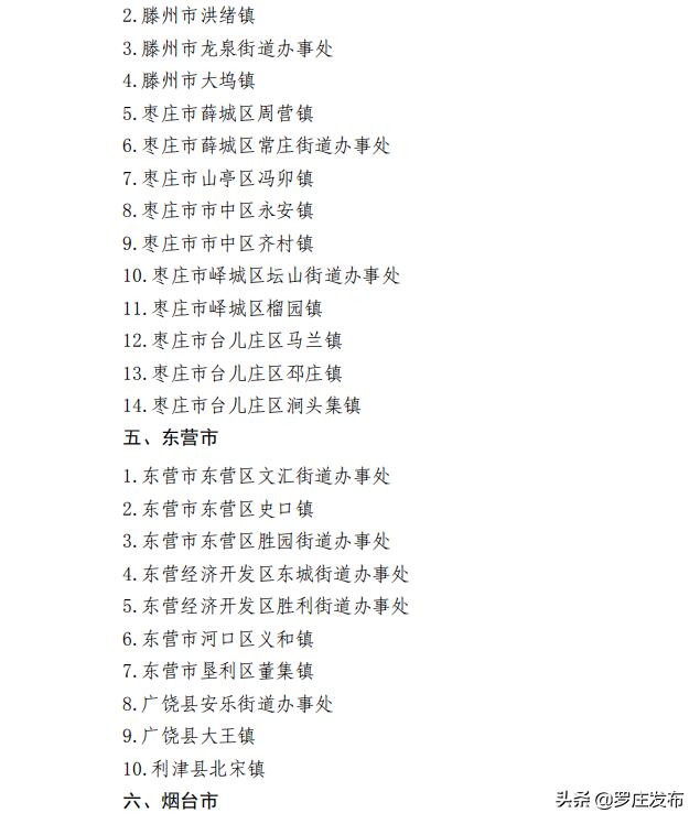 重磅发布!罗庄区新增省级“金名片”,还有一个街镇同日获奖