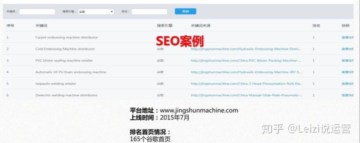 揭秘seo公司背后的秘密,怎么鉴别网上骗子公司