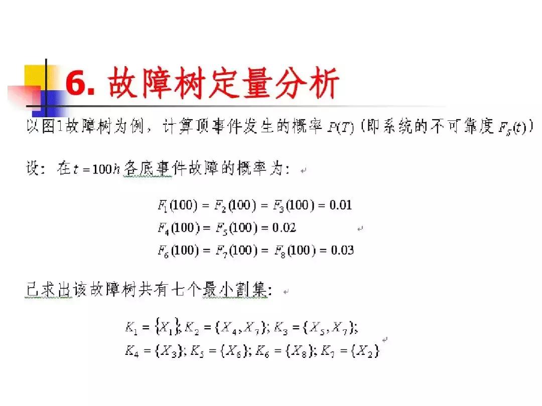 故障树分析法适用案例,故障树分析法的例子图