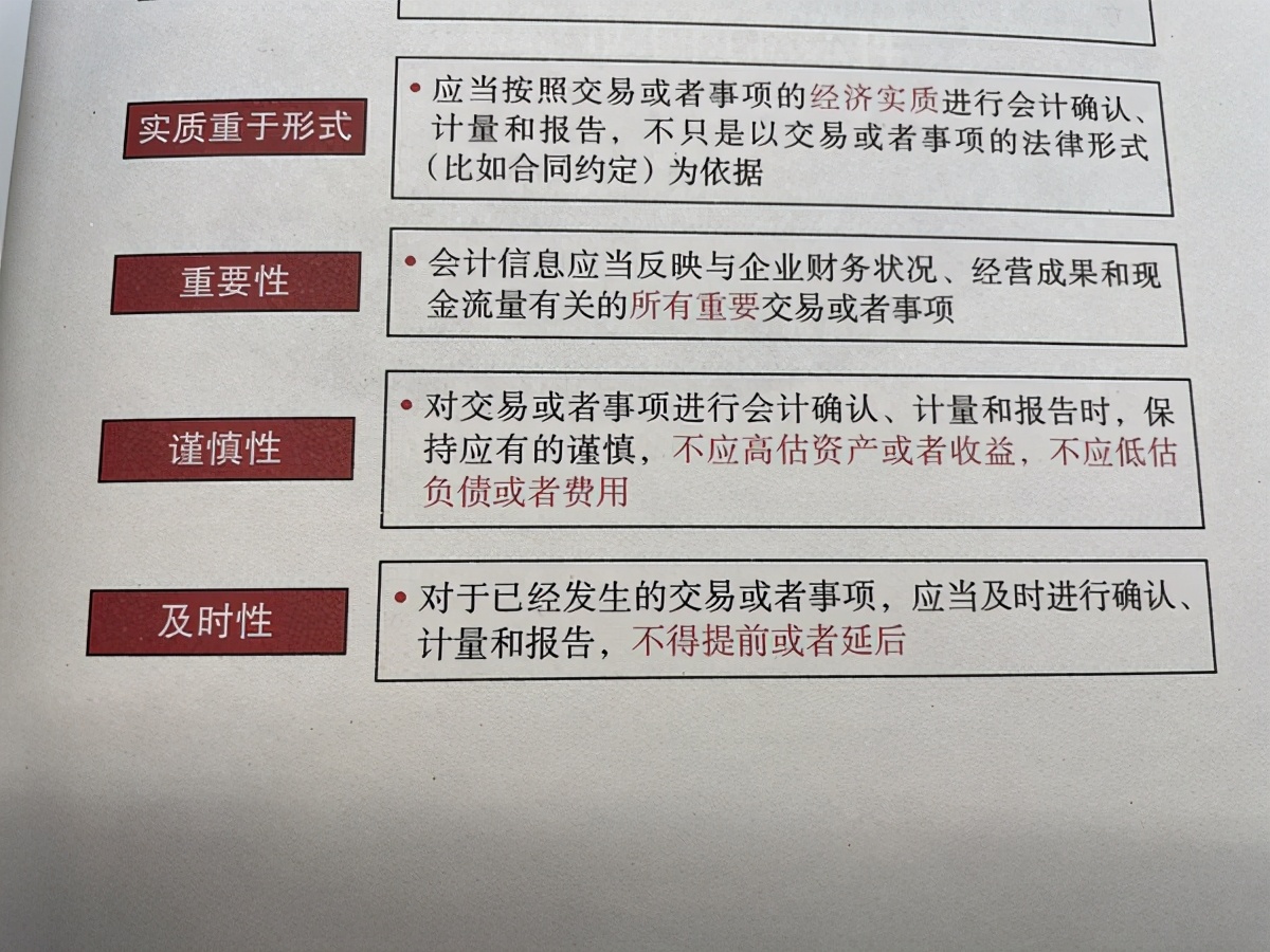 新手小白入股市学习,股市小白学投资