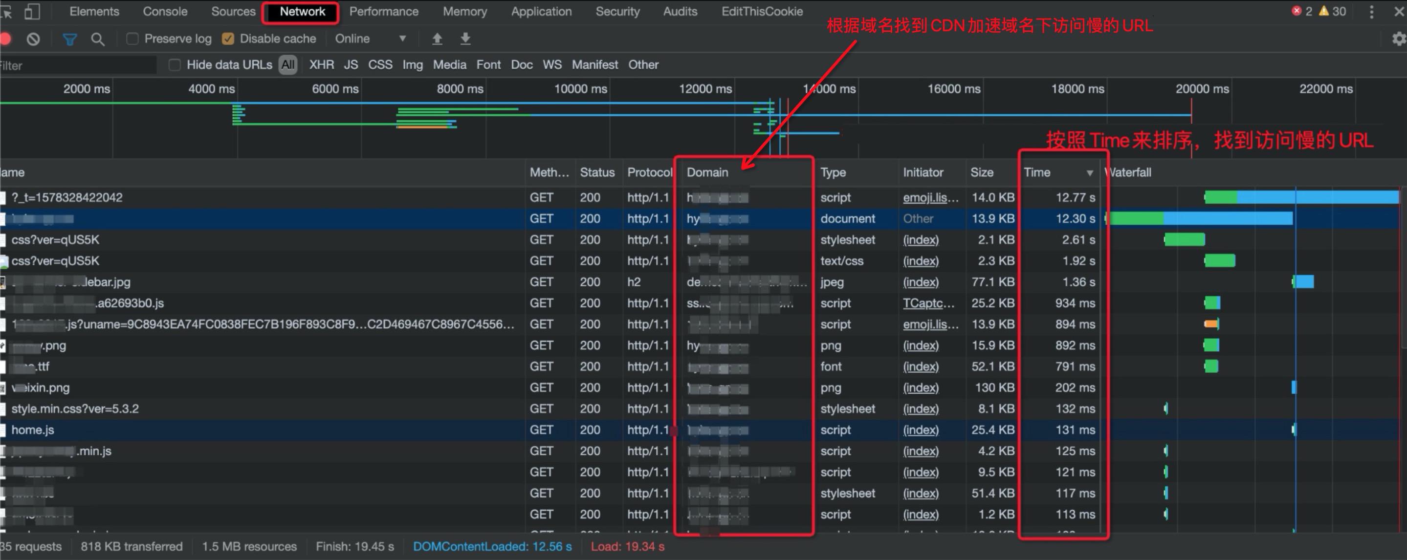 cdn访问图片变慢,cdn如何配置访问规则