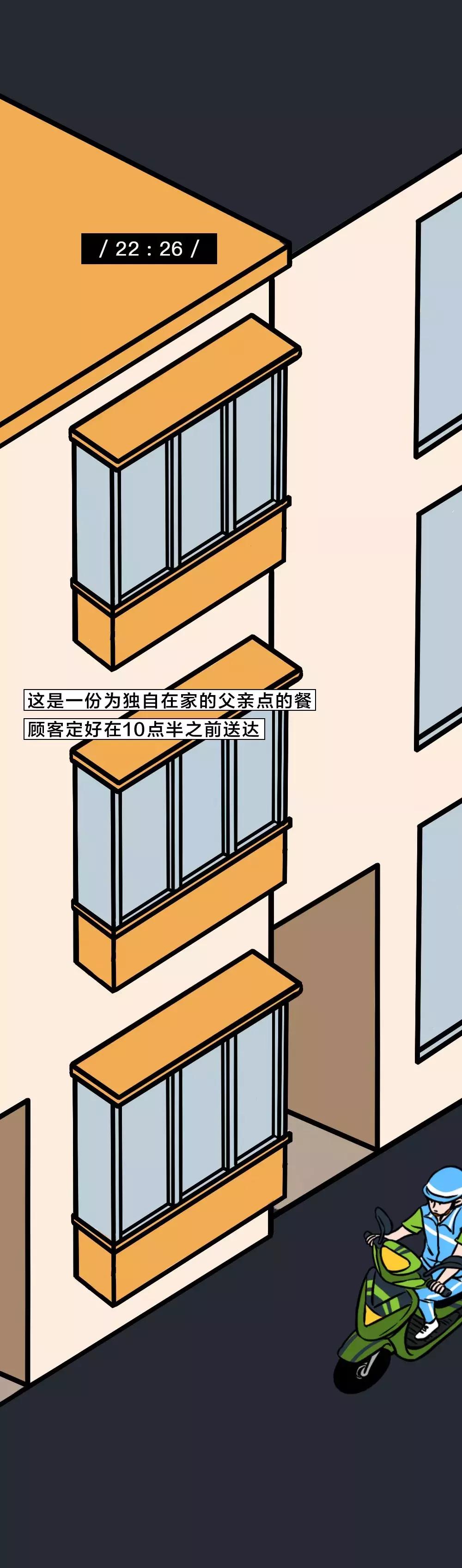 外卖小哥的真实状态漫画,外卖小哥真实图片大全