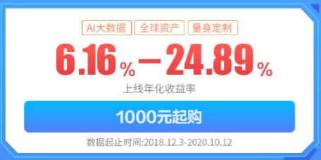 苏宁智投平台怎么样,苏宁智投基金