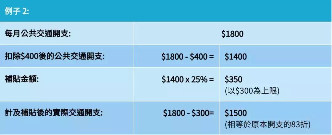 鍘婚娓槸涓嶆槸鍙互棰嗛挶,鍘婚娓彲浠ラ5000鍏冨悧