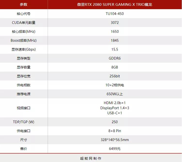 寰槦rtx2080gaming璇勬祴,寰槦rtx2070super璇勬祴