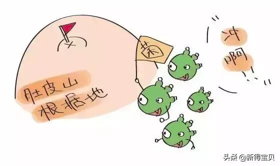 月嫂护理孩子肚脐的视频,婴儿脐部护理的实操