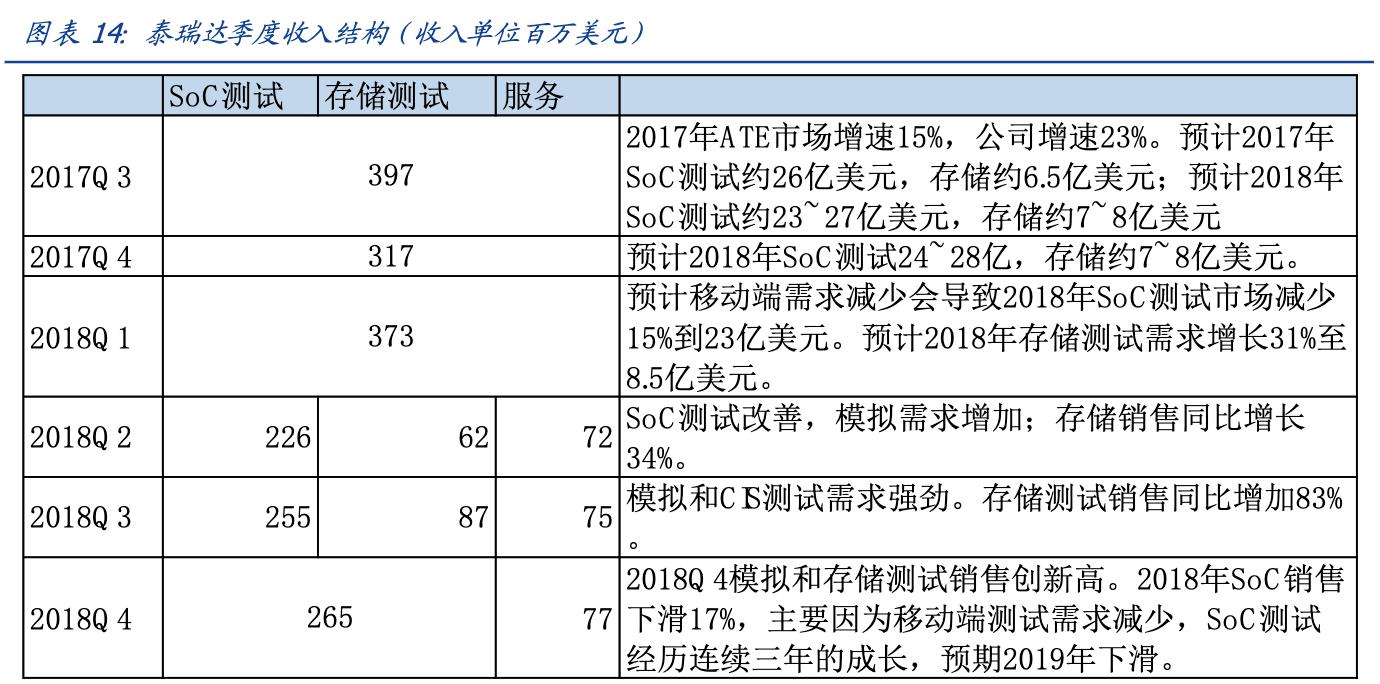 中国顶尖精密仪器龙头上市公司,中国高端仪器仪表龙头