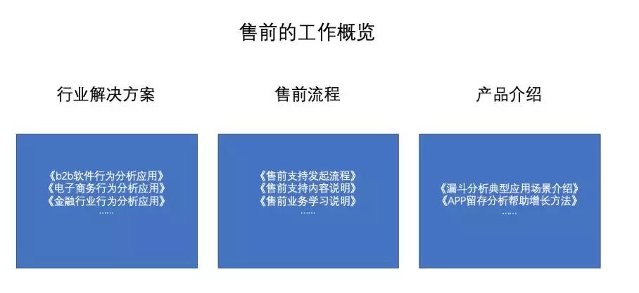 骞磋柂鐧句竾鐨勯攢鍞憳妗堜緥,骞磋柂鐧句竾鐨刢sm