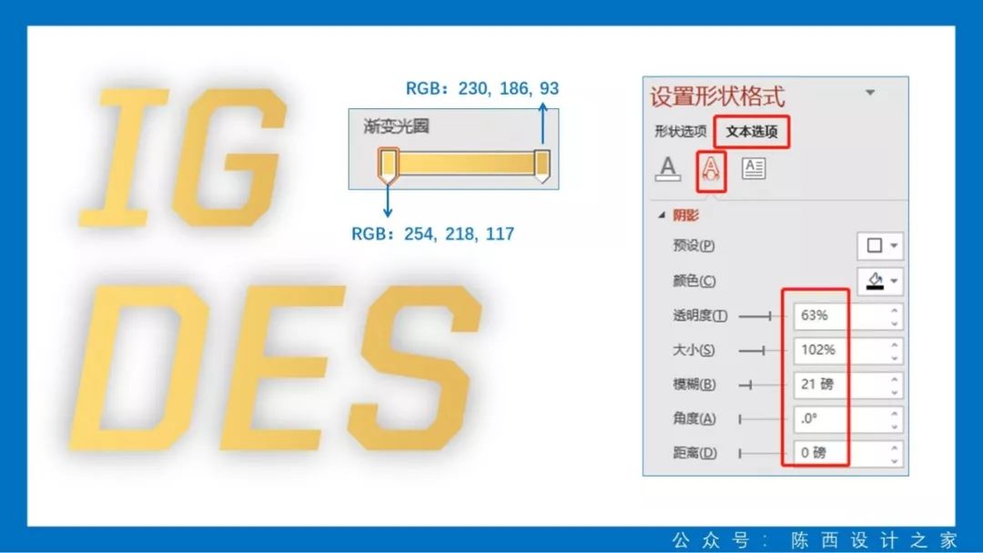 ppt中人物简介新颖模板,ppt中人物图片创意排版