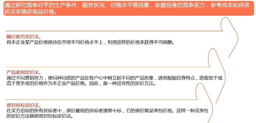 教你必备阿里店铺优化技巧,阿里店铺怎么优化营销模式