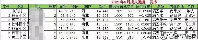 双减之后未来学生的走向,双减后二年级就开始出现差距