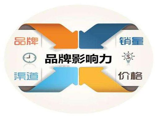 做互联网创业项目需要什么,想从事互联网行业应该掌握什么