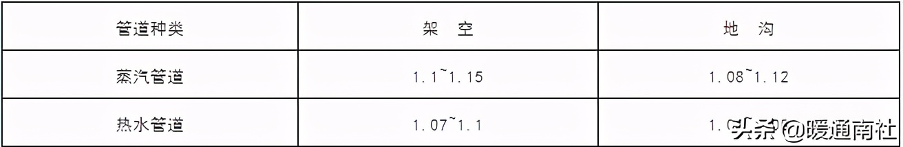 承压热水锅炉作业指导书,真空热水锅炉型号参数及原理