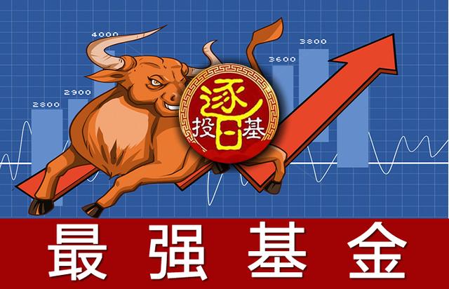 创业板指数基金abc哪个好,创业板指数基金和沪深300基金比较