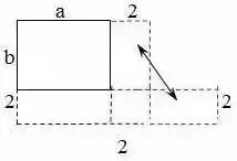 小学几何图形题型及解题技巧,小学数学几何的九大图形解题方法