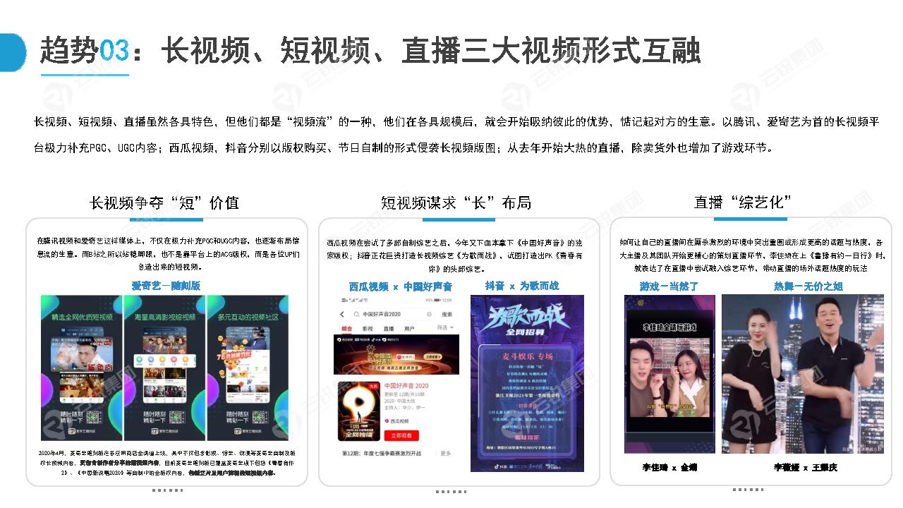 新锐快消品出圈分析,新锐快消品