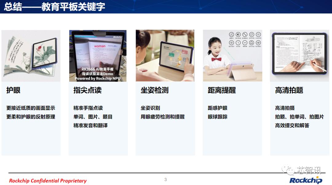 疫情下逆势成长的企业,疫情之下保持逆势高增长