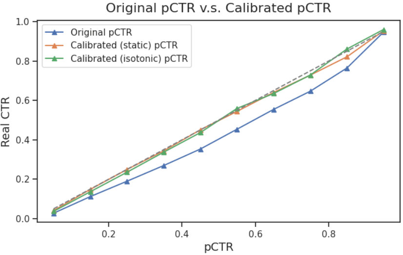 万字长文最全整理,万字长文大揭秘