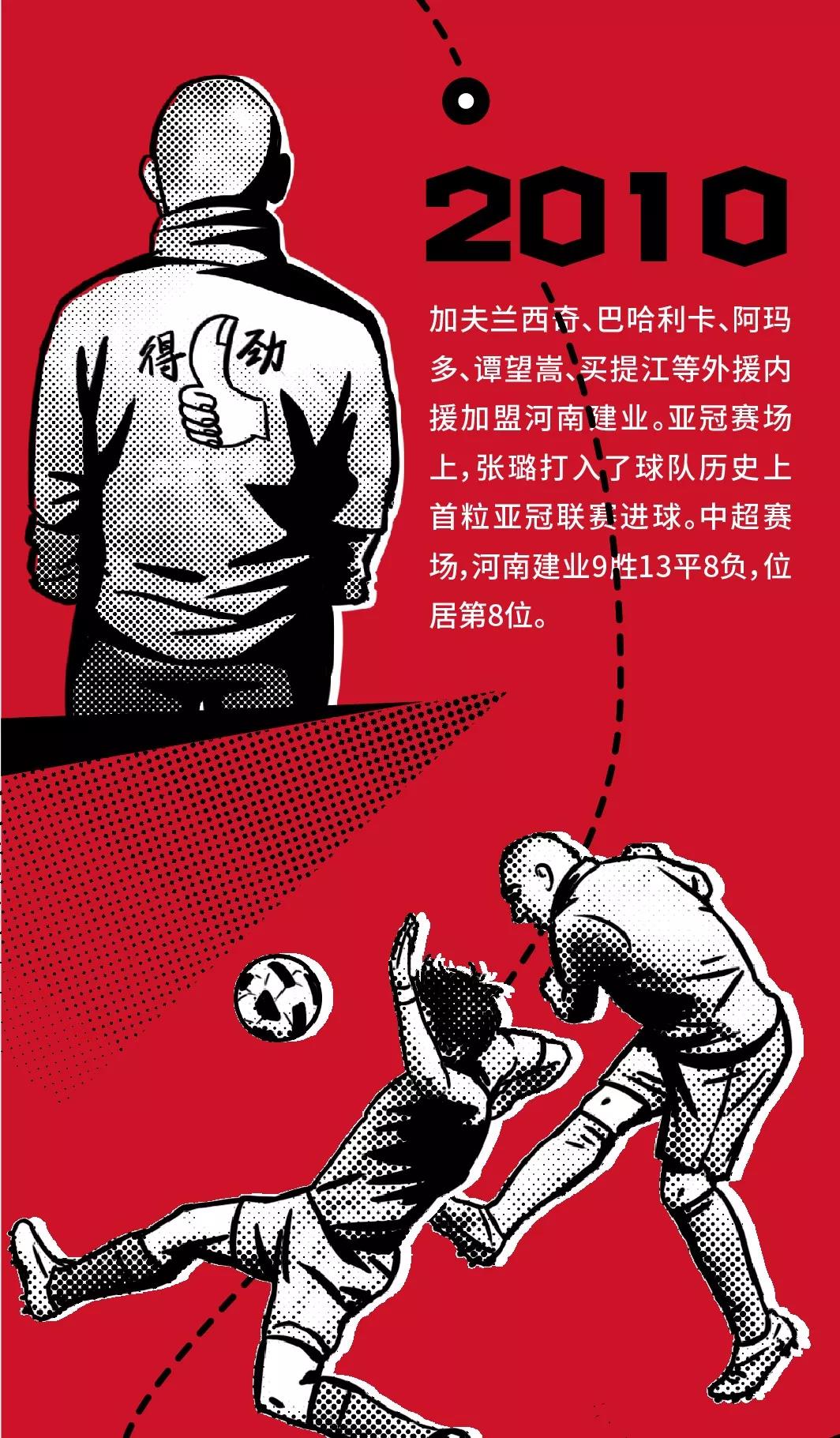 建业画报：浓缩球队24年南征北战，咱们来年中超再战