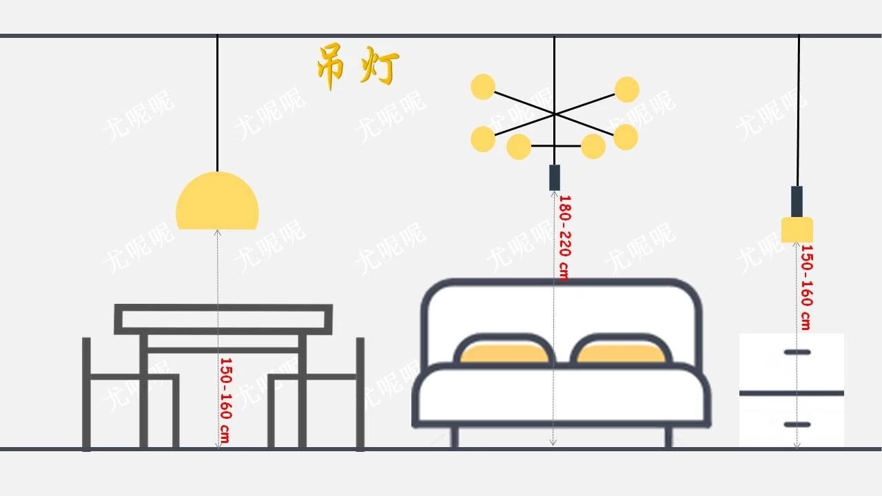 家装客厅流水灯光效果,家装灯光颜色怎么搭配