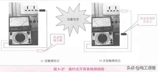 你确定自己真的会用万用表？花20分钟好好看看吧