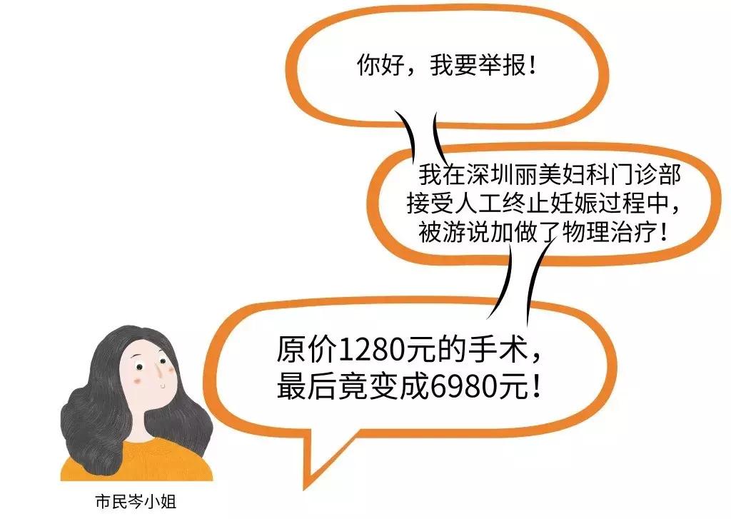 过度医疗!医疗欺诈!深圳丽美妇科被罚十万!医师被暂停执业!