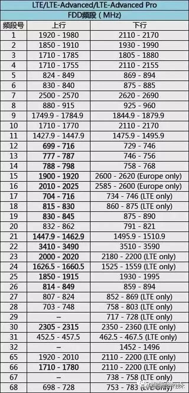 好知识分享,好知识要分享哪些