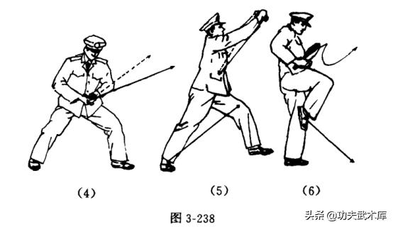 双节棍基础动作防身,双节棍防身入门基础动作