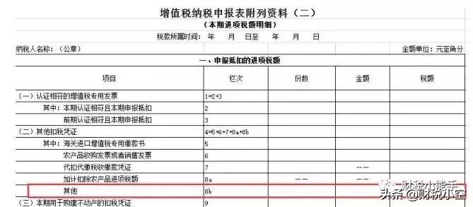 飞机票抵扣增值税会计分录,个人购买汽车票能不能抵扣增值税
