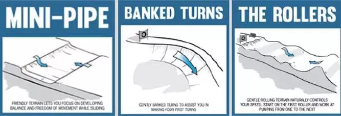 雪季将至，今年的长白山国际度假区是这样的！！！