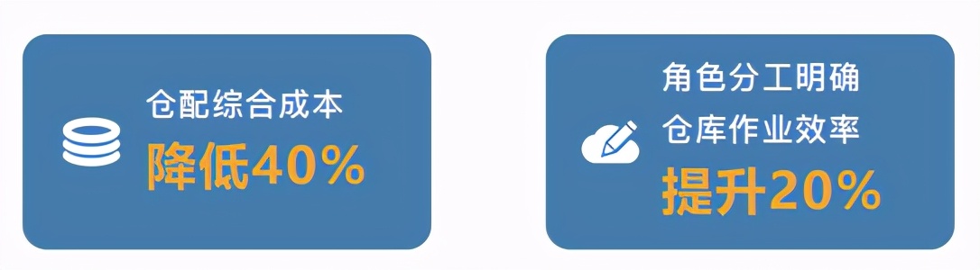 舟谱数据功能介绍,舟谱数据官网