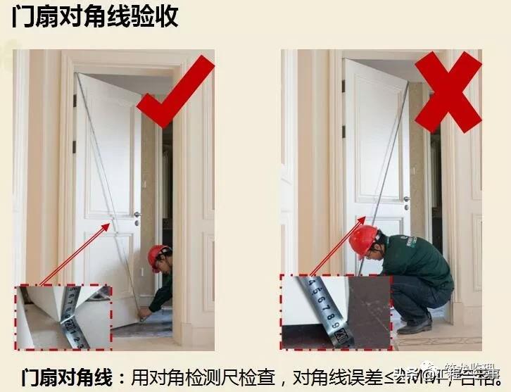 绿城集团精装修工程质量验收标准,绿城精装修施工流程