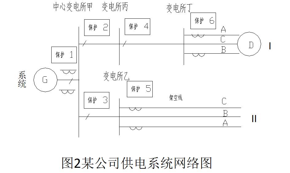 电流互感器l和k怎么接线,电流互感器上的v相是接哪里的