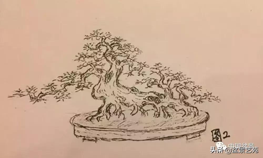 鏈存爲寰楀鐩嗘櫙,椤剁骇鏈存爲鐩嗘櫙娆h祻