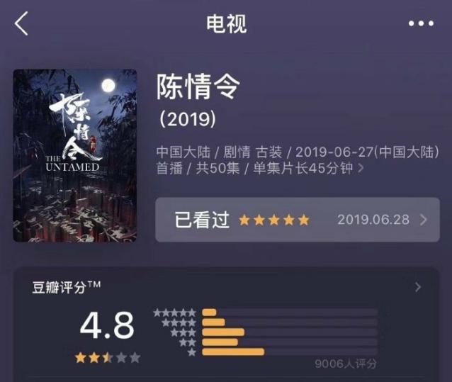 陈情令剧荒到底有多可怕,陈情令哪些剧能拿分