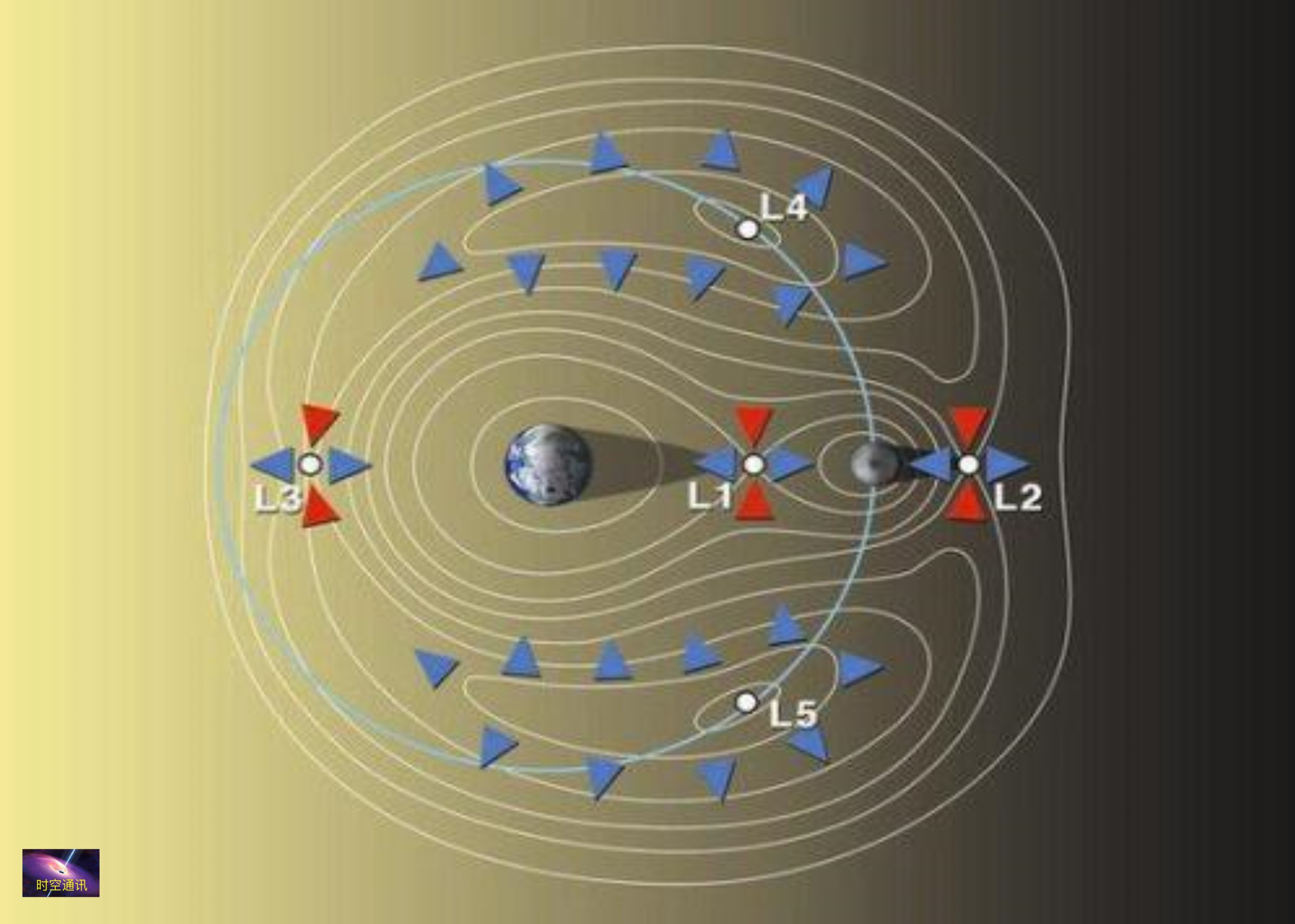 飞机要飞多高才能躲避核弹,飞机飞高会减轻地心引力吗