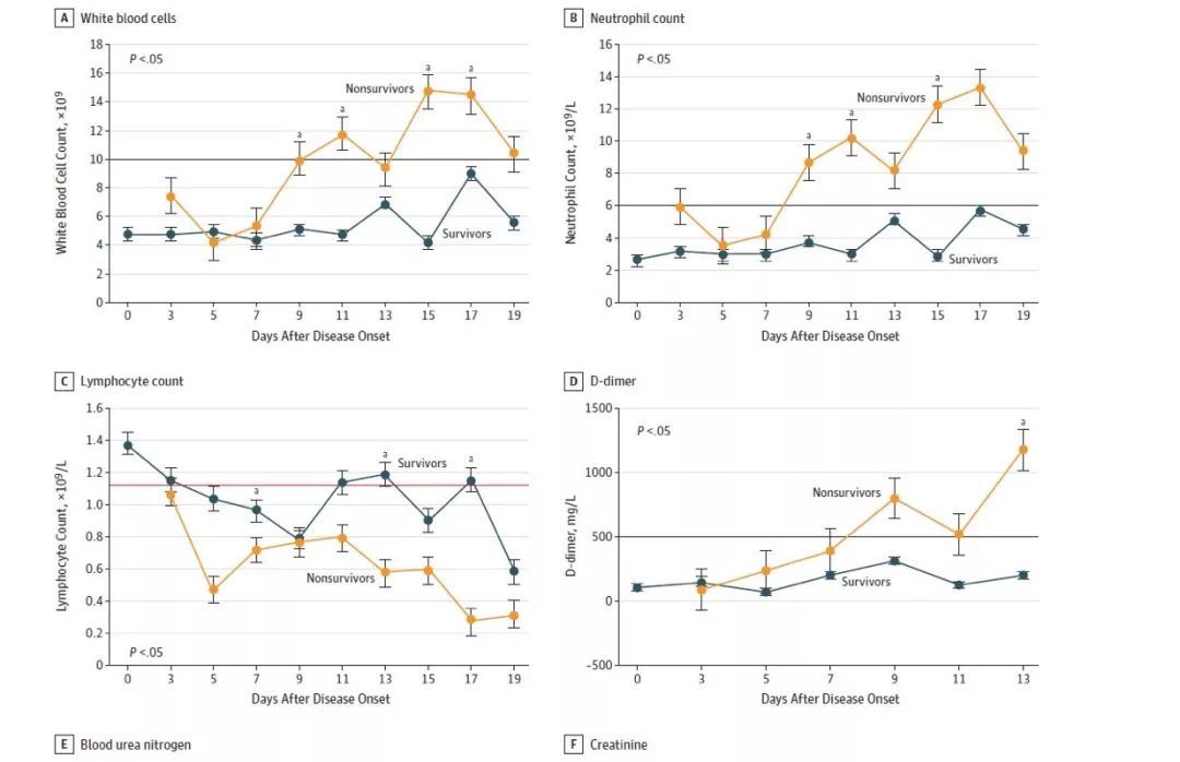 对抗病毒！我们身体内的卫士：NK细胞