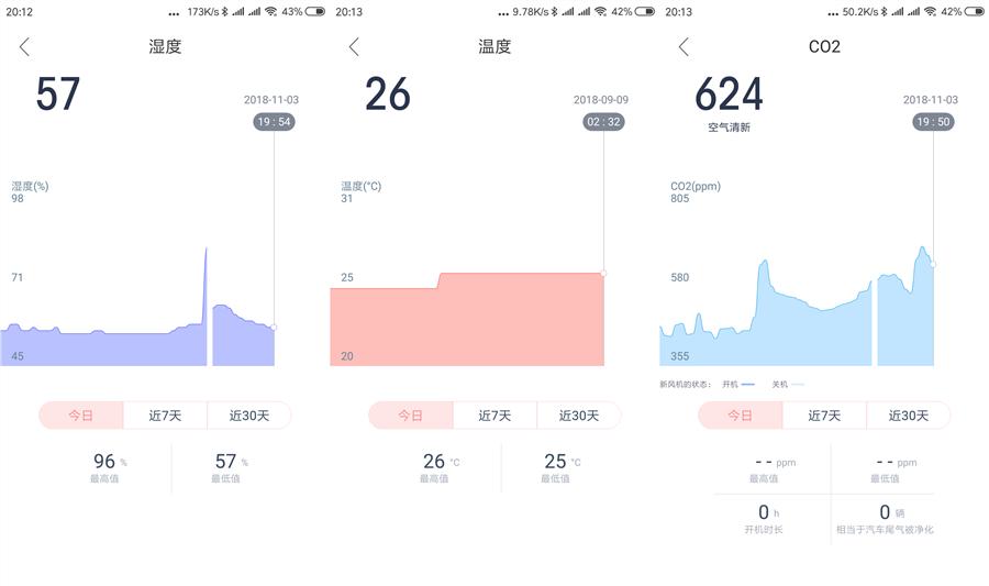 无耗材空气净化器家用,无耗材超静音空气净化器