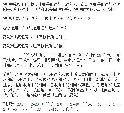 小升初数学利率和利润问题,六年级小升初数学必考工程问题