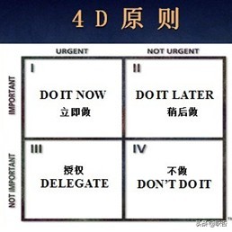 有一种忙叫领导觉得你闲,老板觉得你很闲怎么办