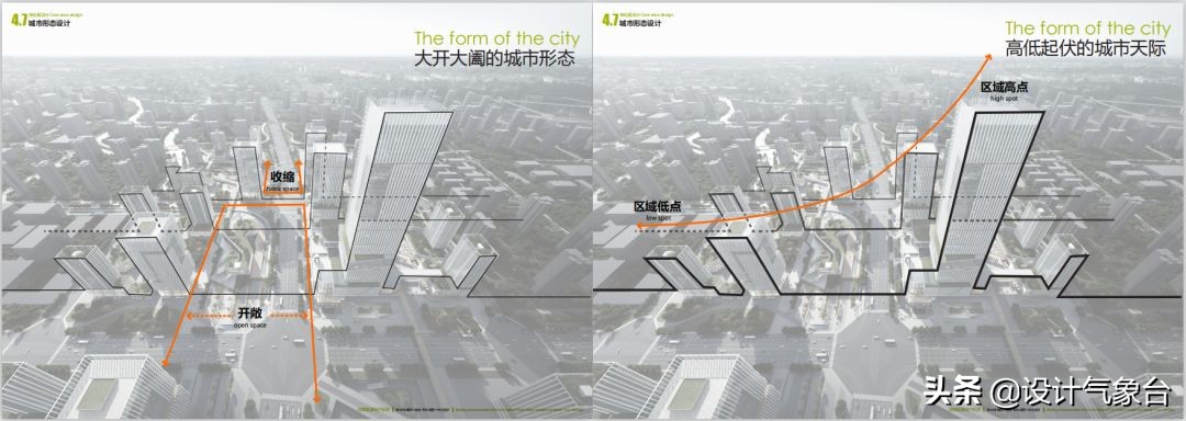 tod地铁上盖难不难,地铁上盖tod设计方案