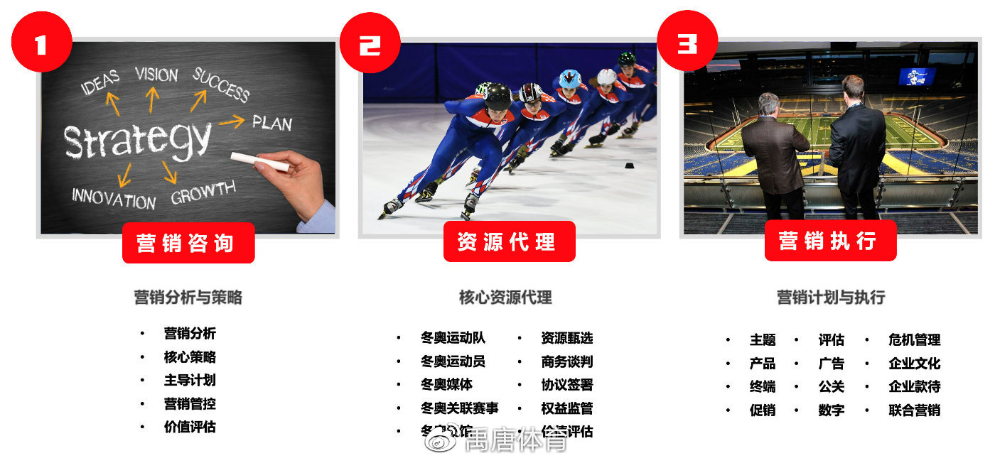 足坛早报奥斯卡转会,宇舶德约科维奇