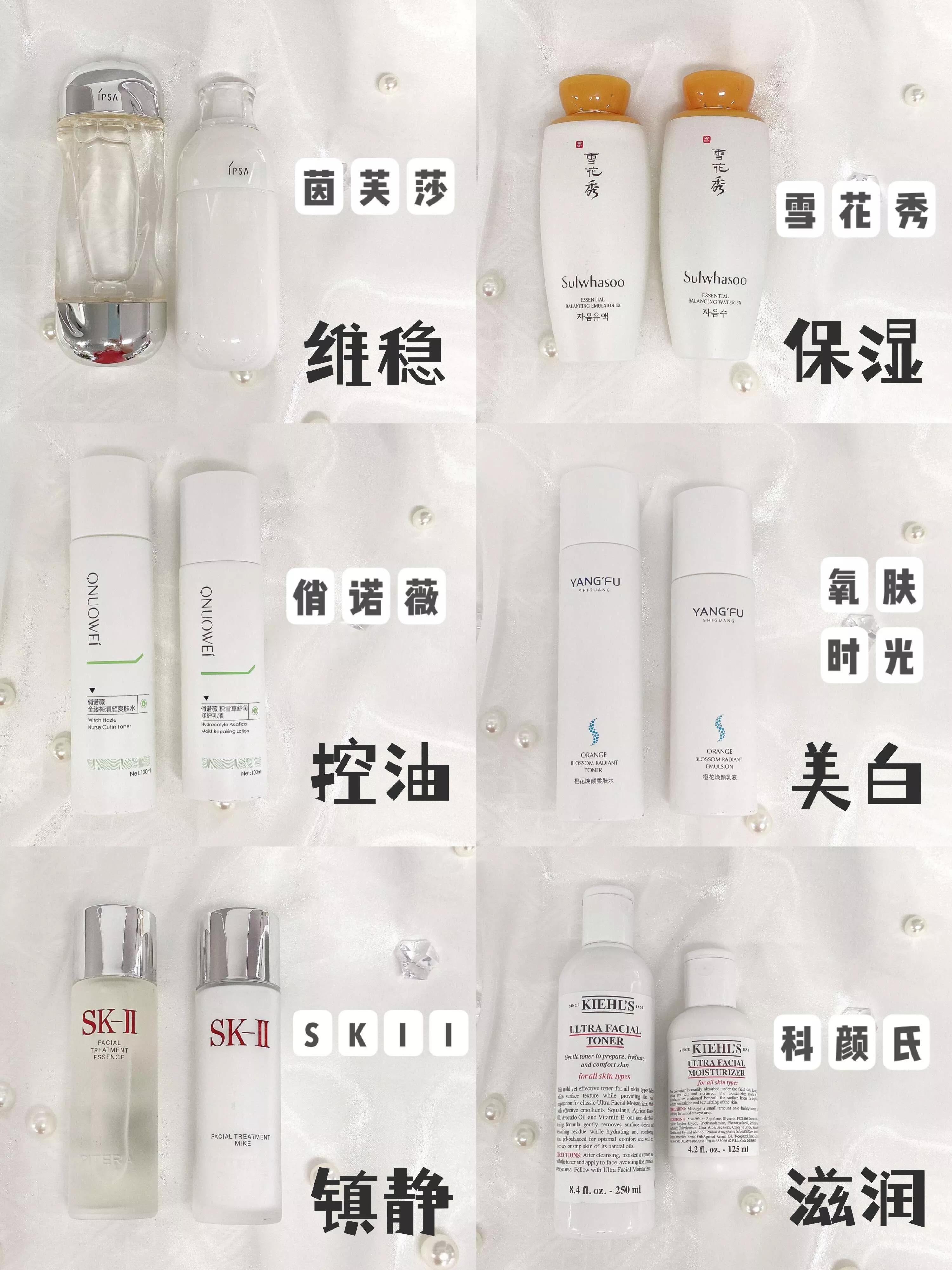 35岁混油皮夏天用什么水乳,油皮夏季控油水乳大牌